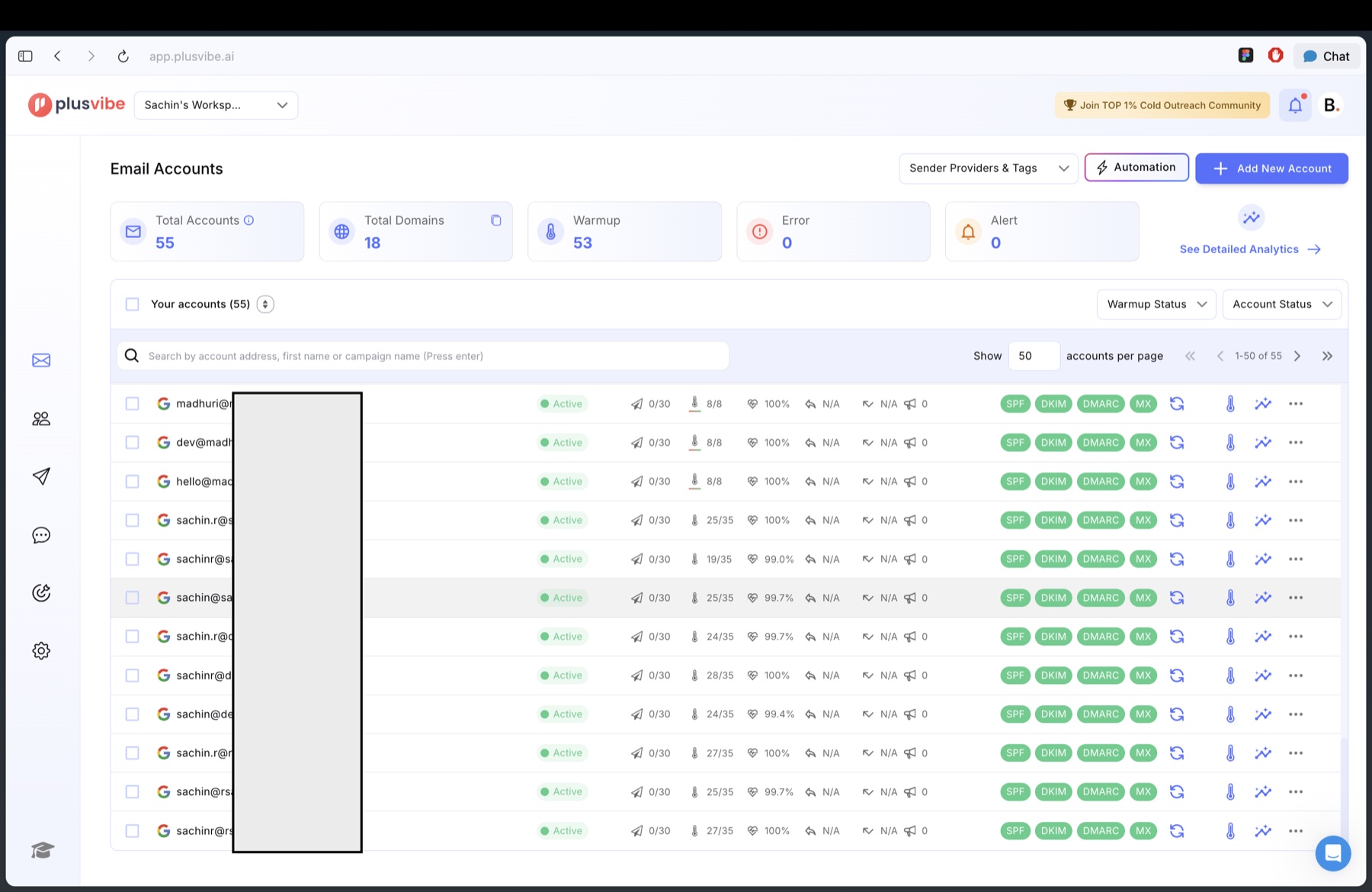 Recent deliverability set-up