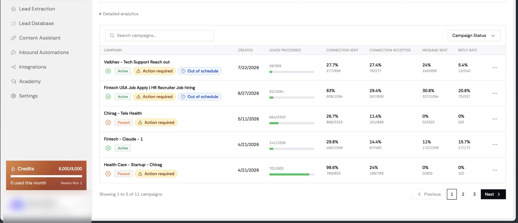 LinkedIn outreach campaigns